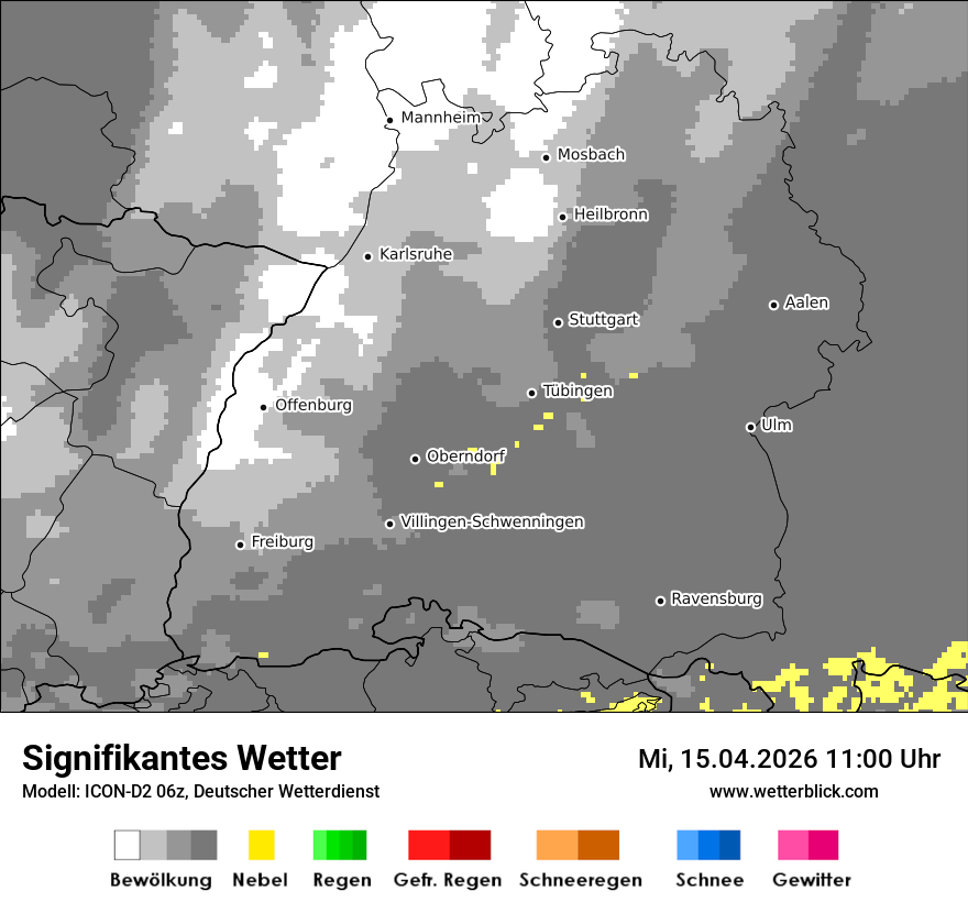 Signifikantes Wetter