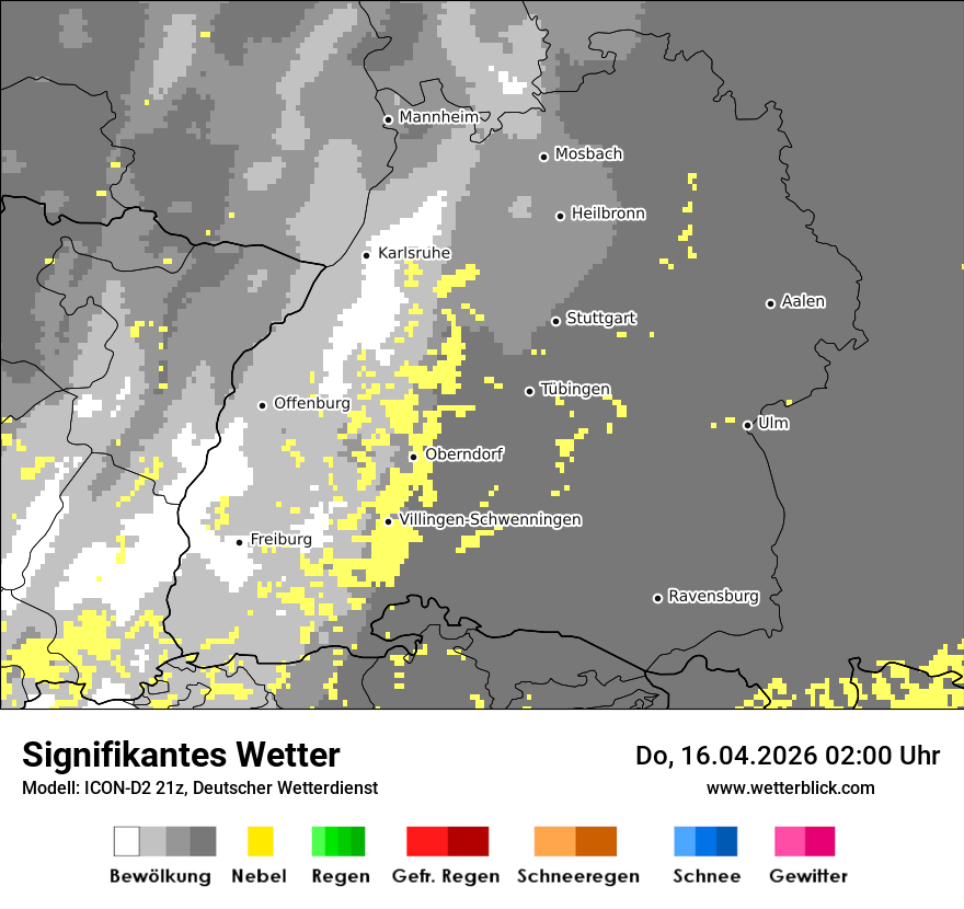 Signifikantes Wetter