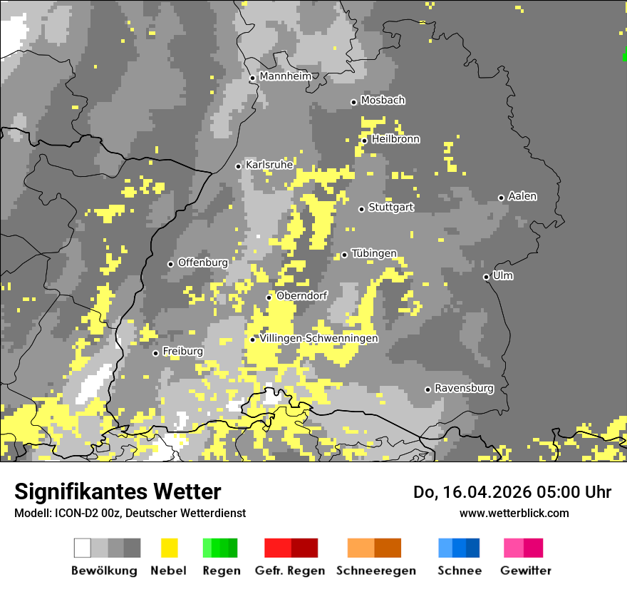 Signifikantes Wetter