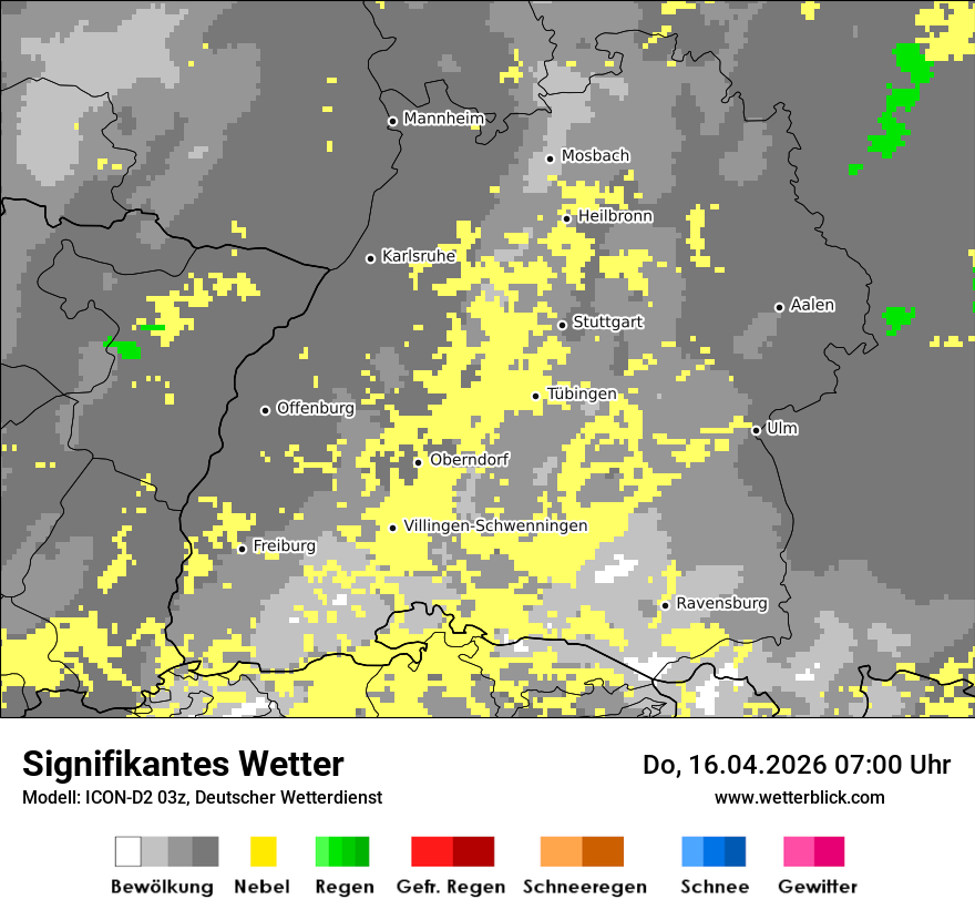 Signifikantes Wetter