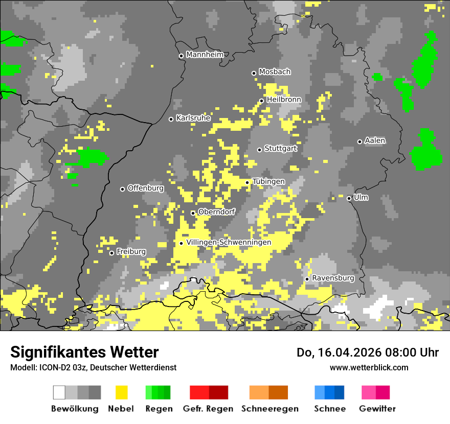 Signifikantes Wetter