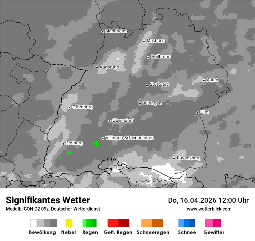 Signifikantes Wetter