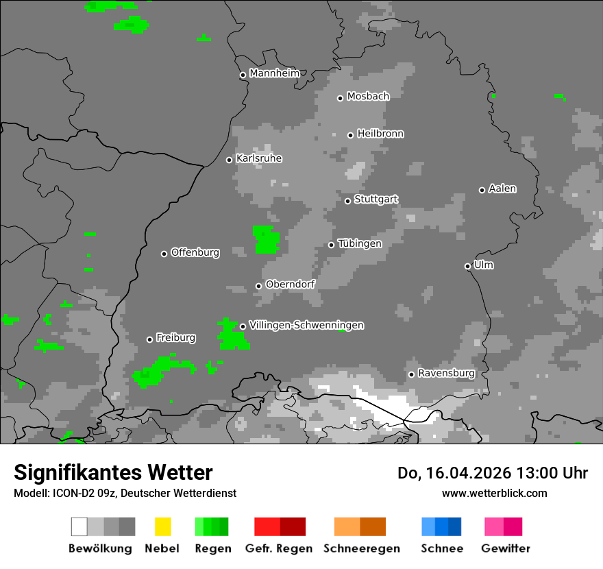 Signifikantes Wetter