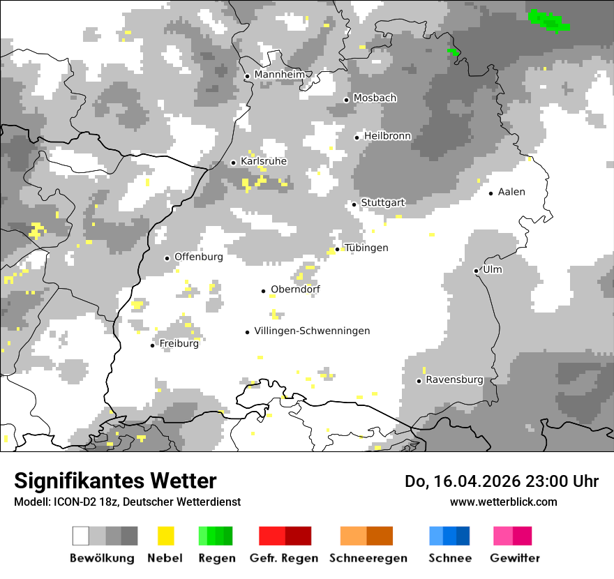 Signifikantes Wetter