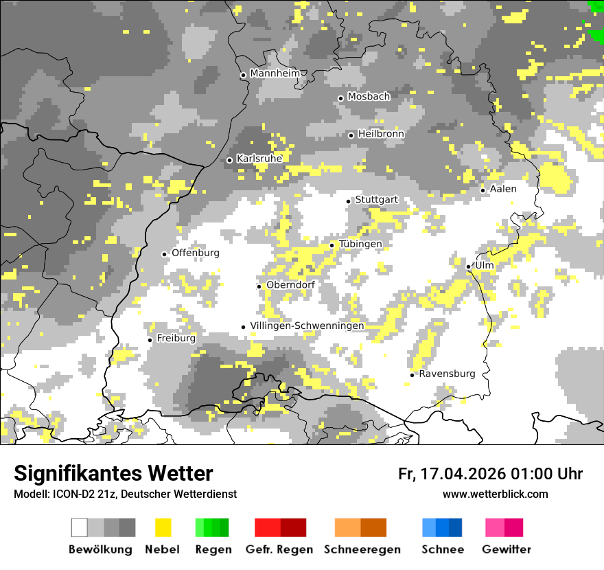 Signifikantes Wetter