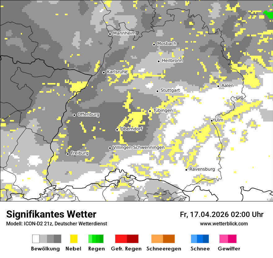Signifikantes Wetter