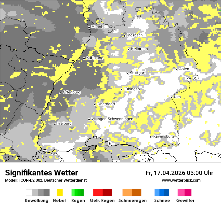 Signifikantes Wetter