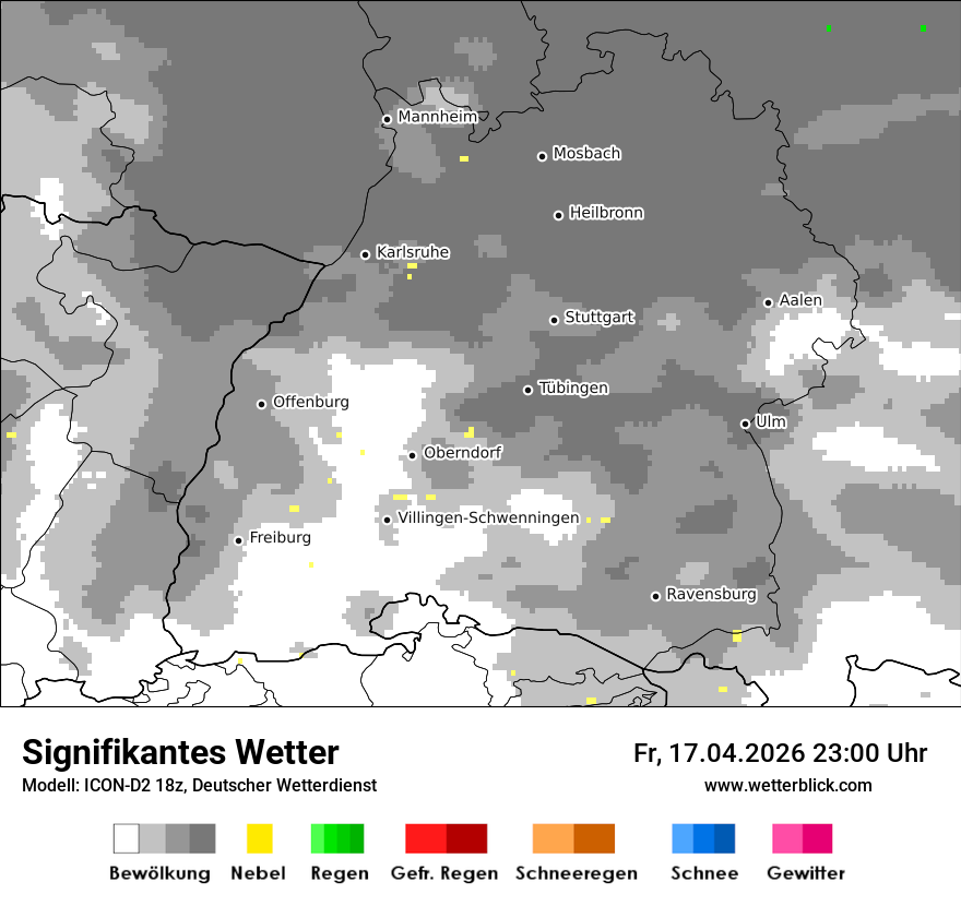 Signifikantes Wetter