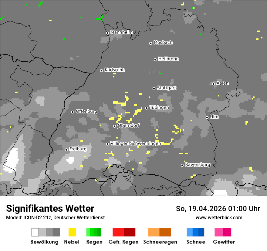 Signifikantes Wetter