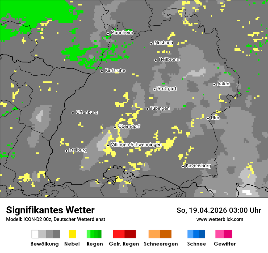 Signifikantes Wetter