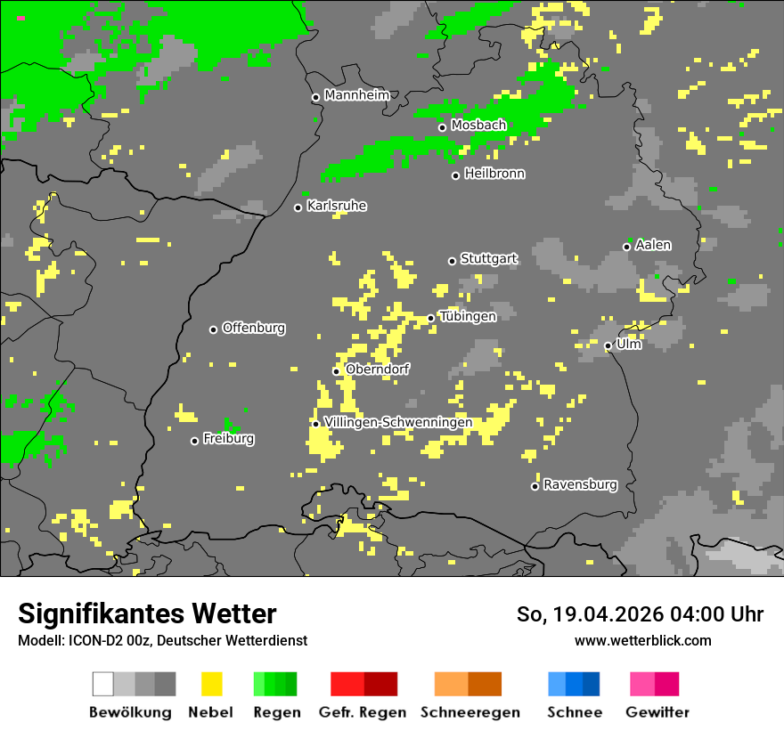 Signifikantes Wetter