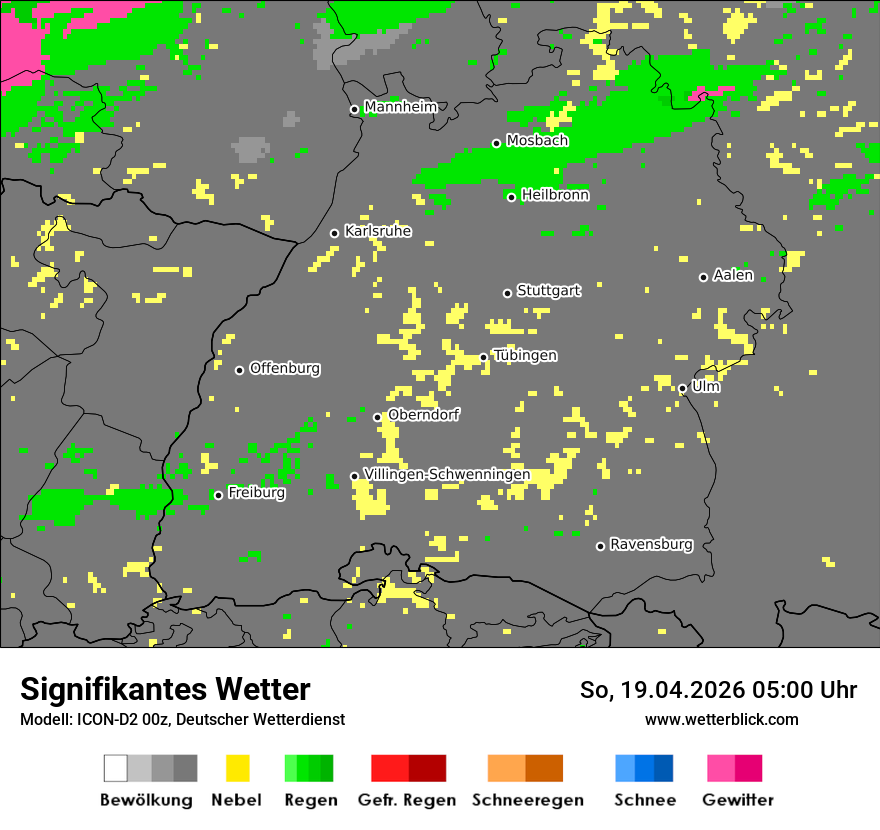 Signifikantes Wetter