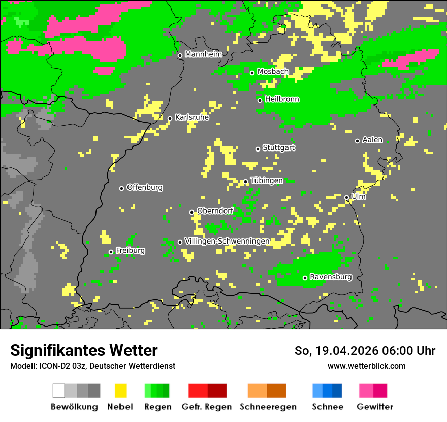 Signifikantes Wetter