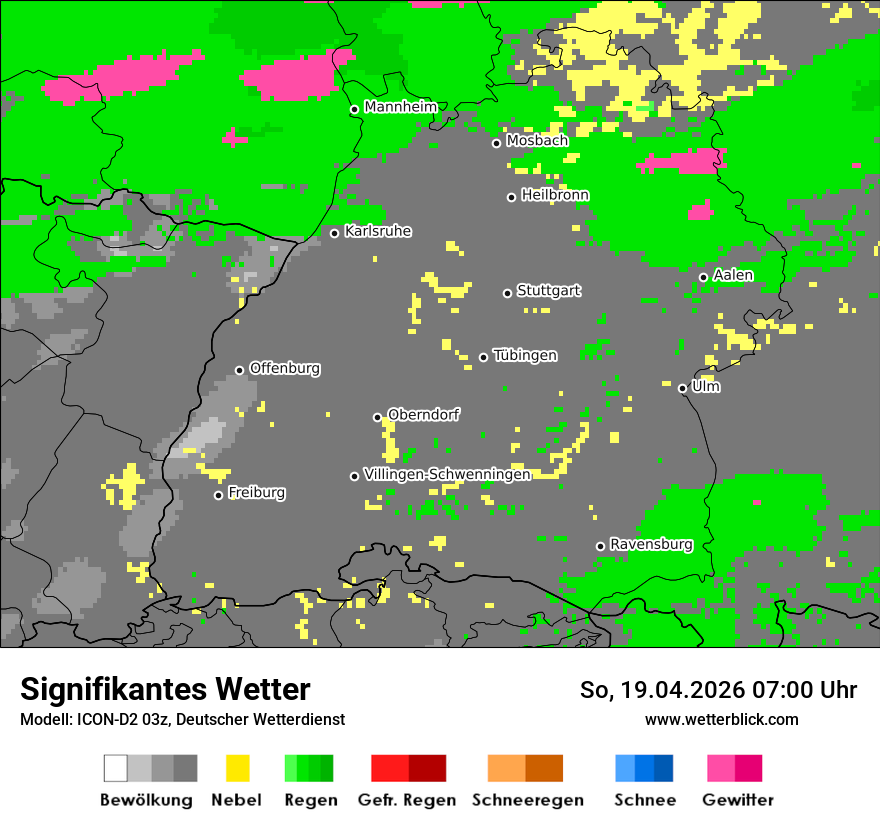 Signifikantes Wetter