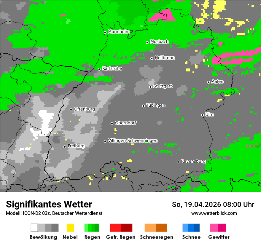 Signifikantes Wetter