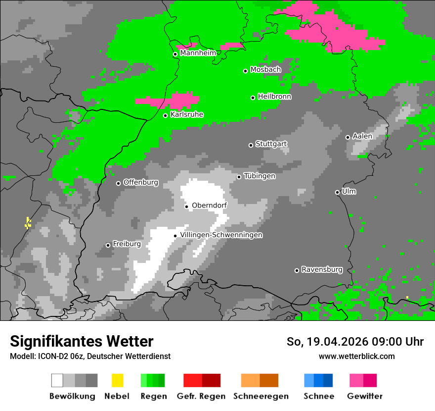 Signifikantes Wetter