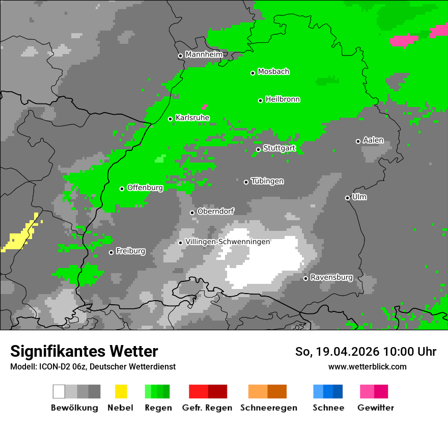 Signifikantes Wetter