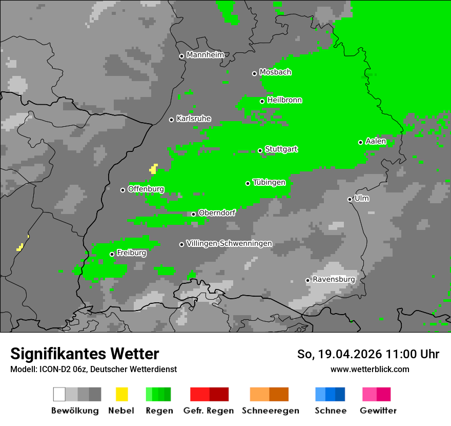 Signifikantes Wetter