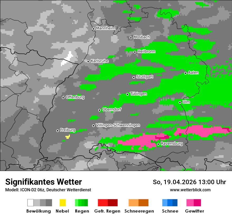 Signifikantes Wetter