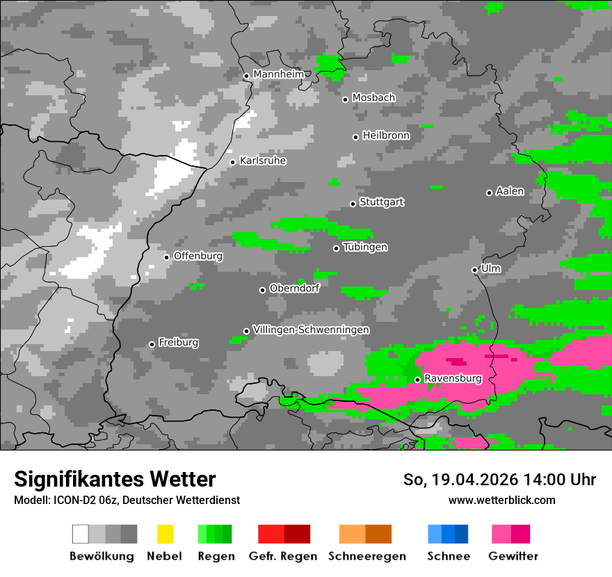 Signifikantes Wetter