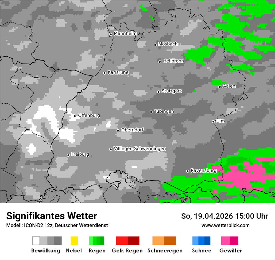 Signifikantes Wetter