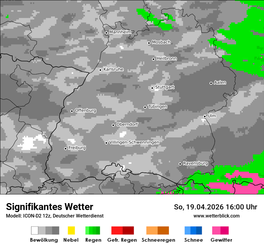 Signifikantes Wetter