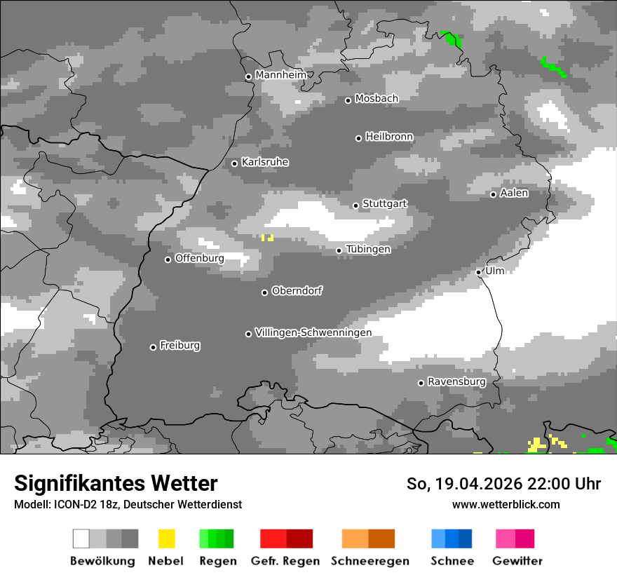 Signifikantes Wetter