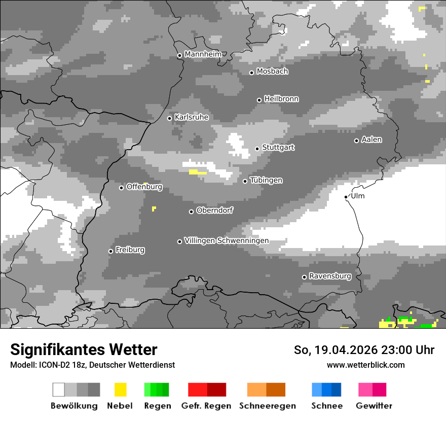 Signifikantes Wetter