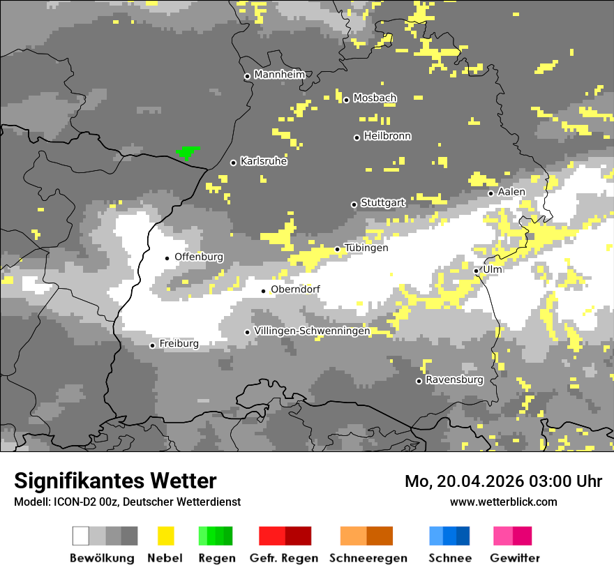 Signifikantes Wetter