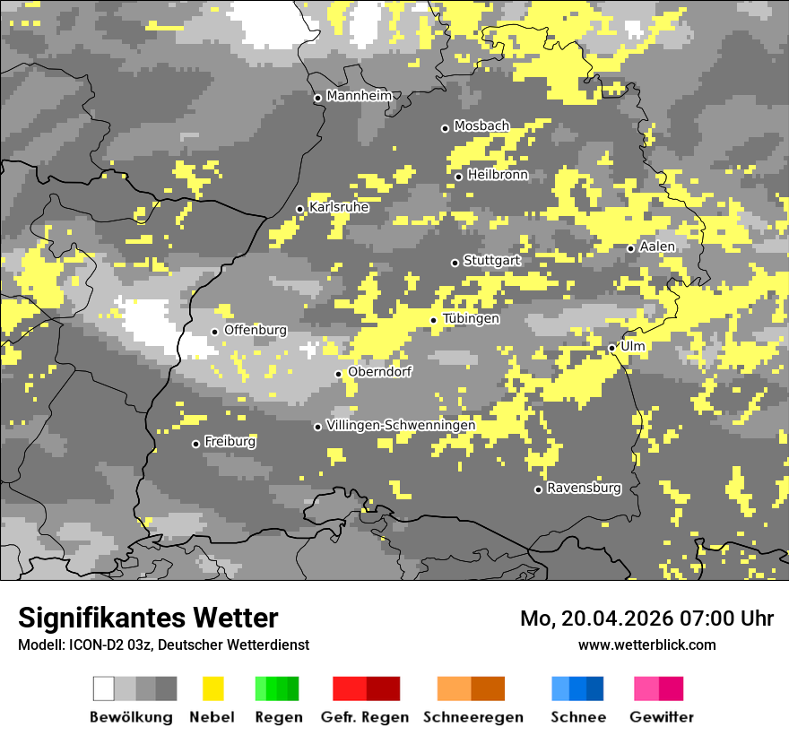 Signifikantes Wetter