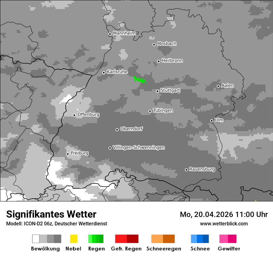 Signifikantes Wetter