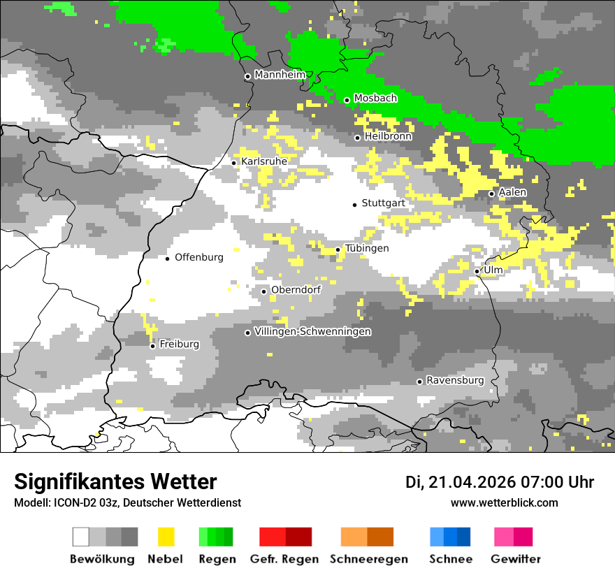 Signifikantes Wetter