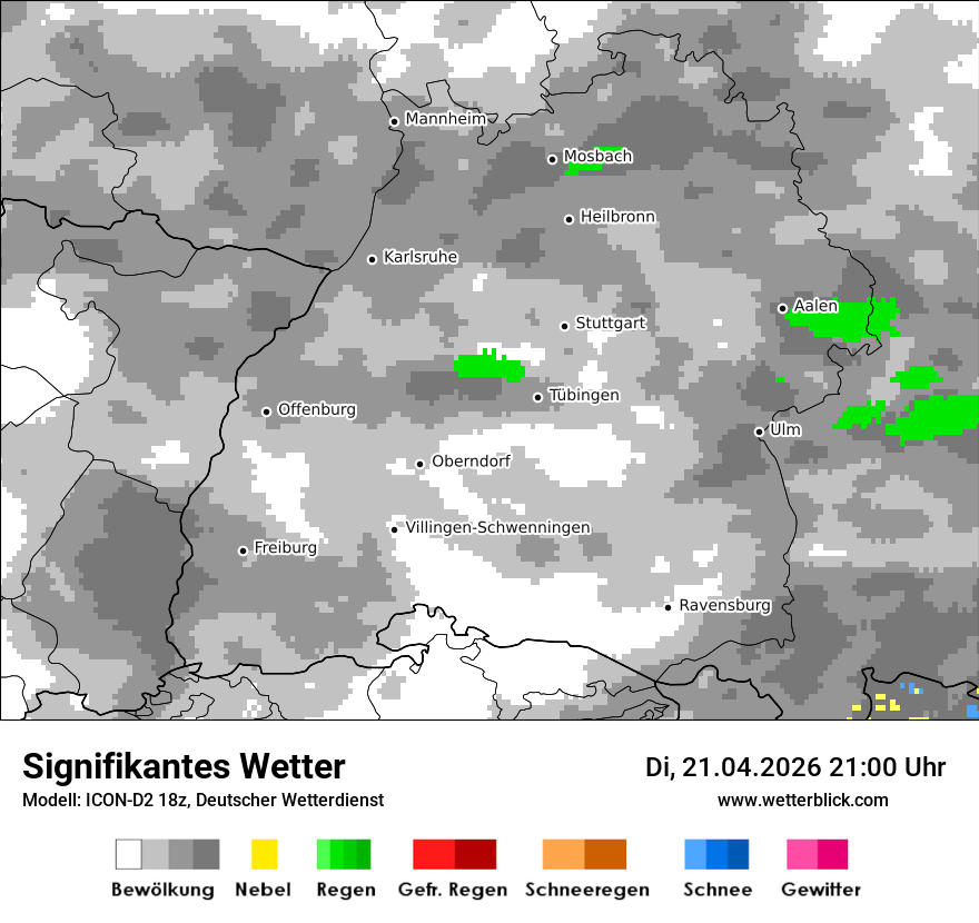Signifikantes Wetter
