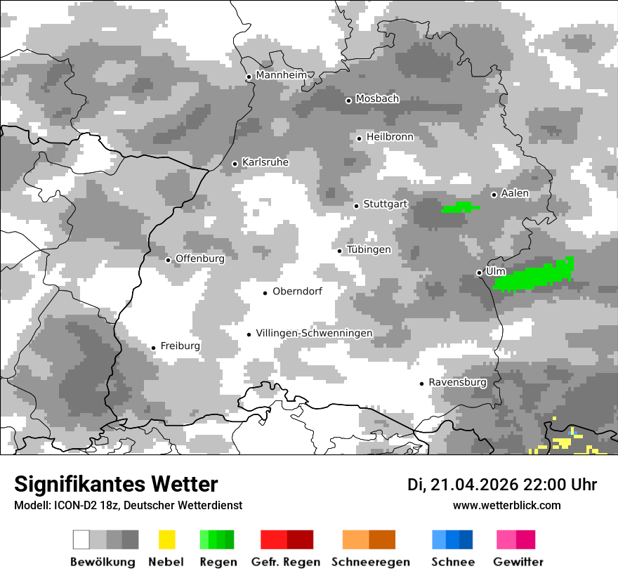 Signifikantes Wetter