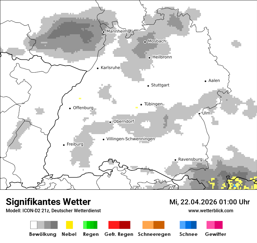 Signifikantes Wetter