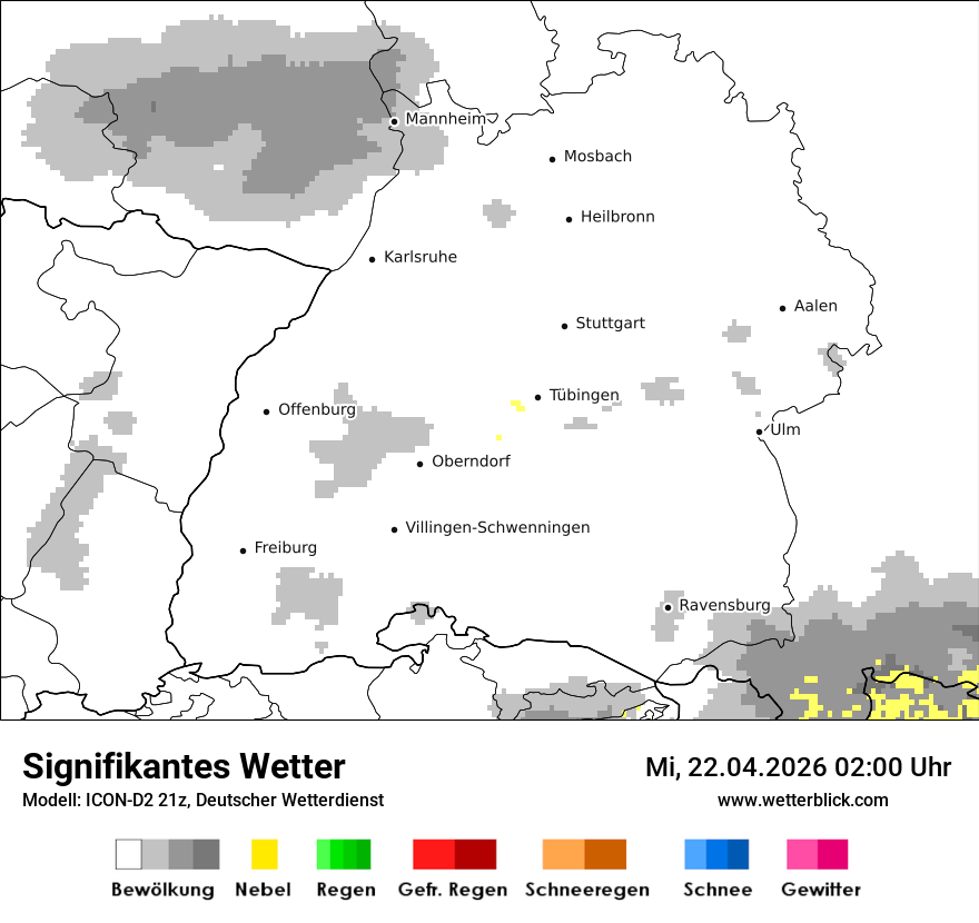 Signifikantes Wetter