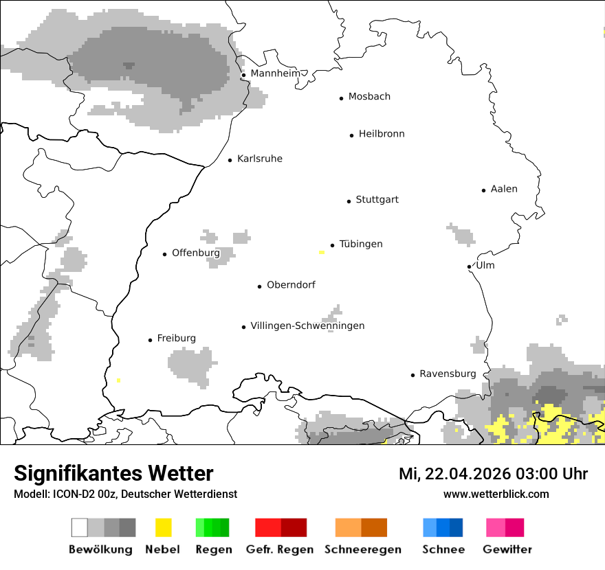 Signifikantes Wetter