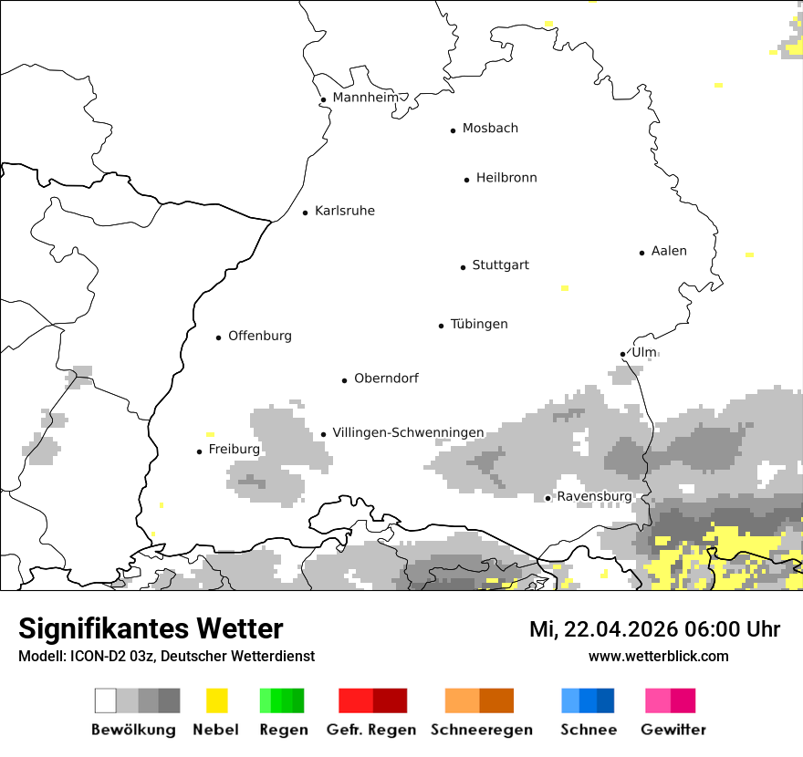 Signifikantes Wetter