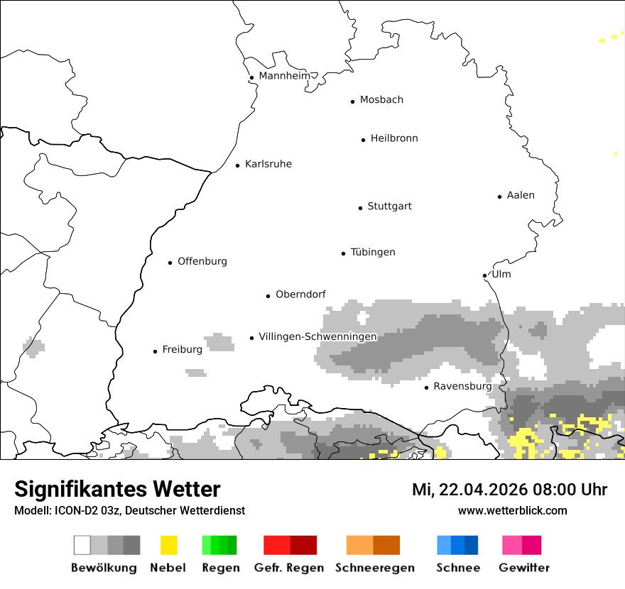 Signifikantes Wetter