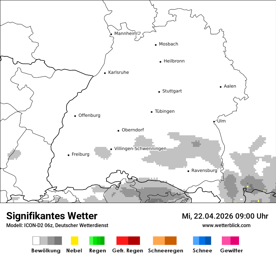 Signifikantes Wetter