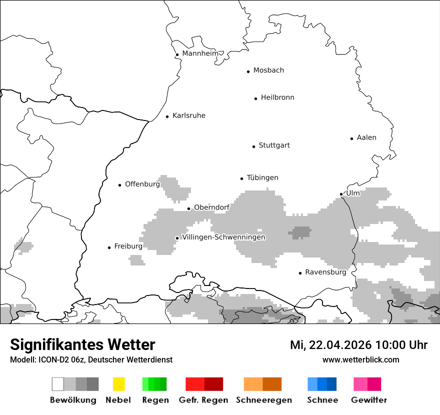 Signifikantes Wetter