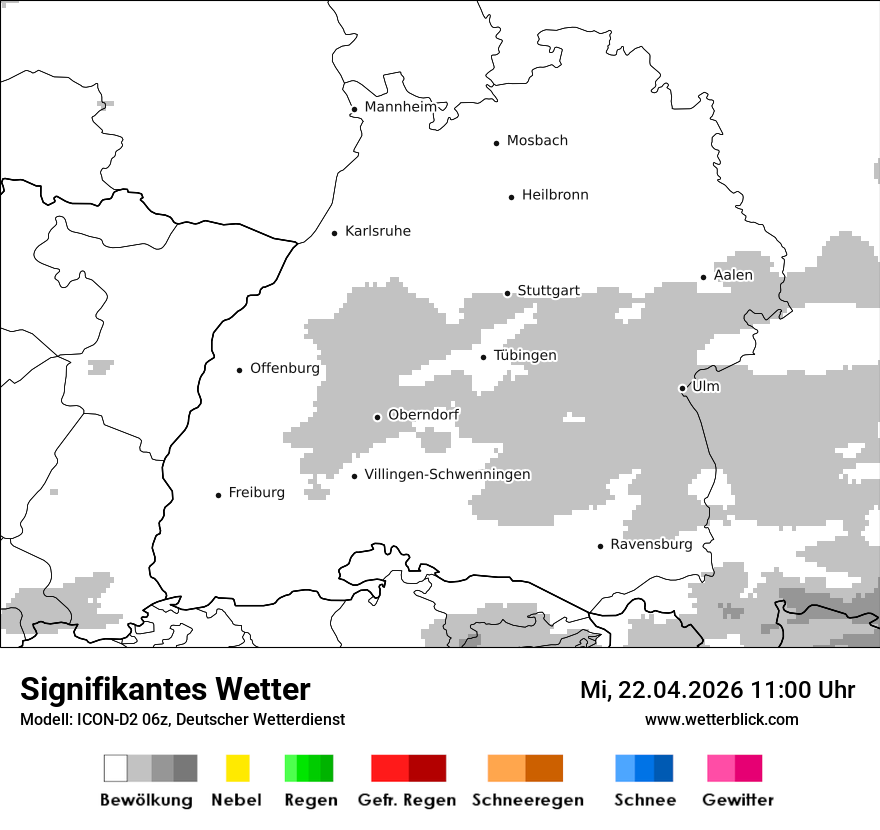 Signifikantes Wetter