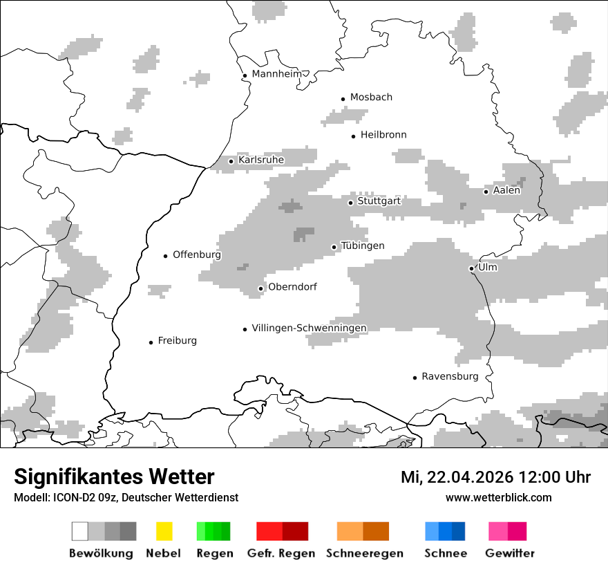 Signifikantes Wetter
