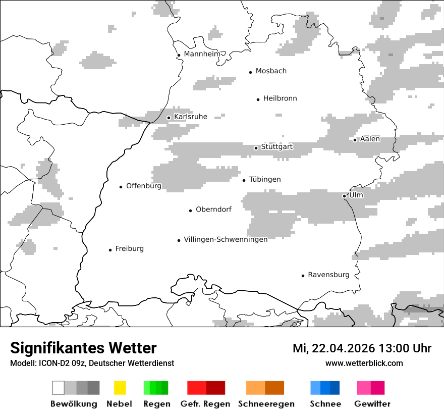 Signifikantes Wetter