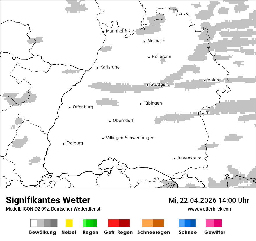 Signifikantes Wetter