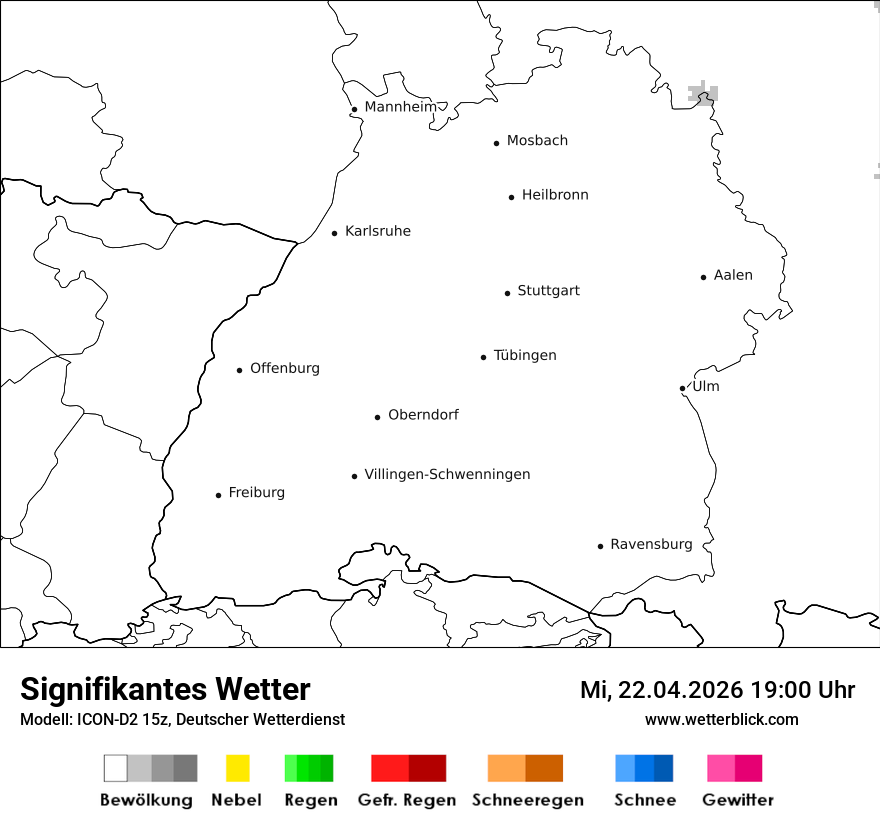 Signifikantes Wetter