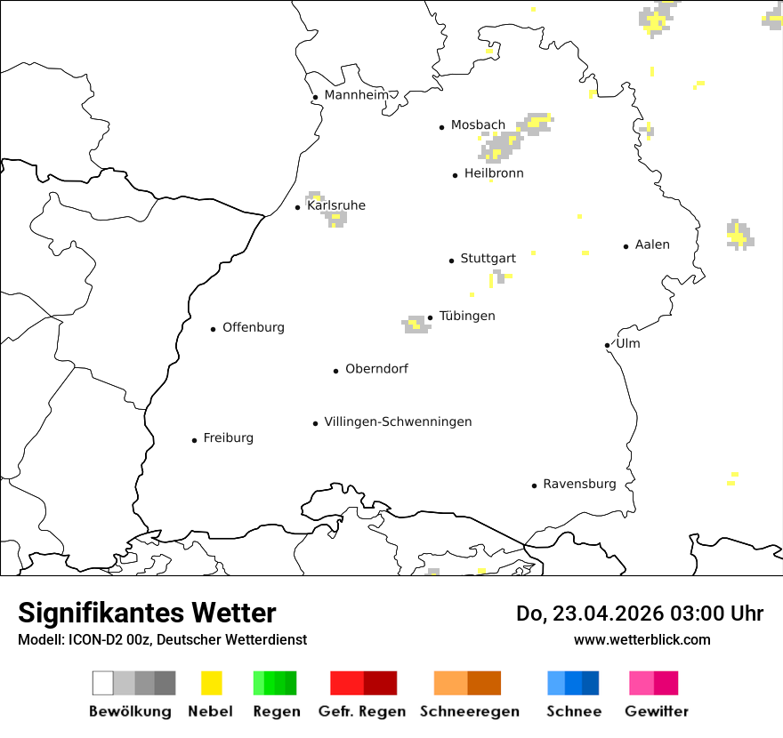 Signifikantes Wetter