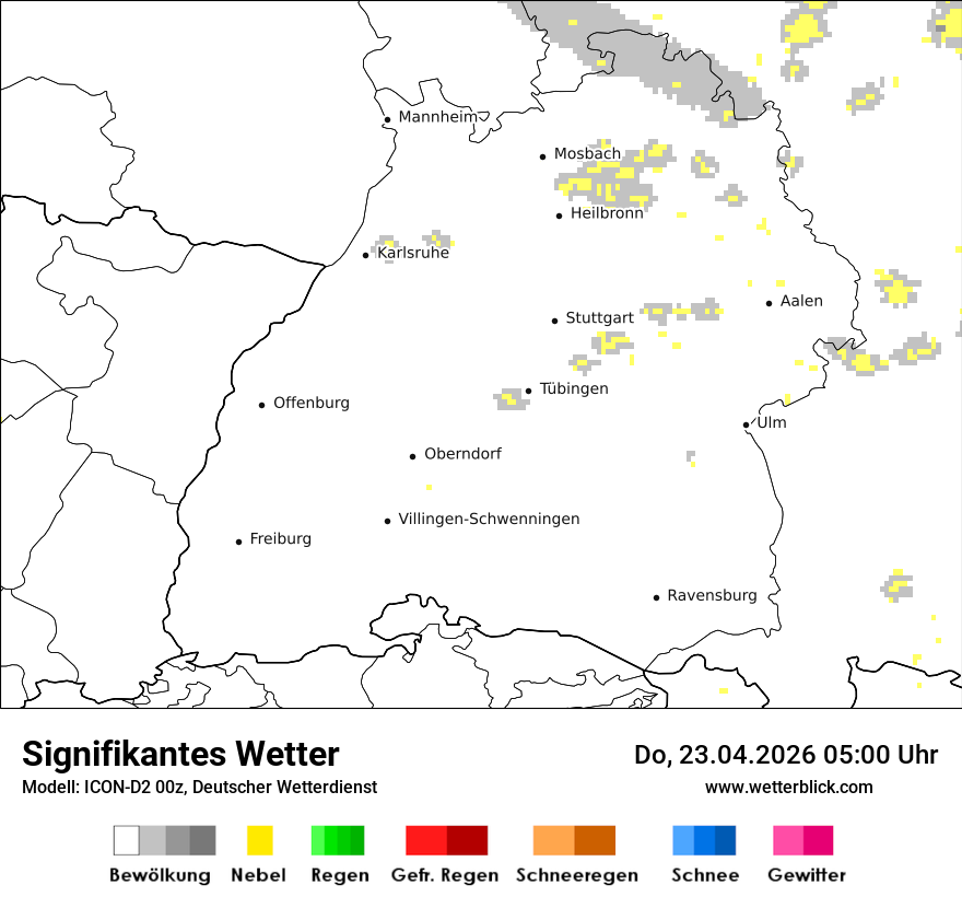 Signifikantes Wetter