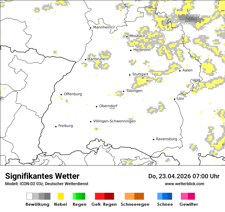 Signifikantes Wetter