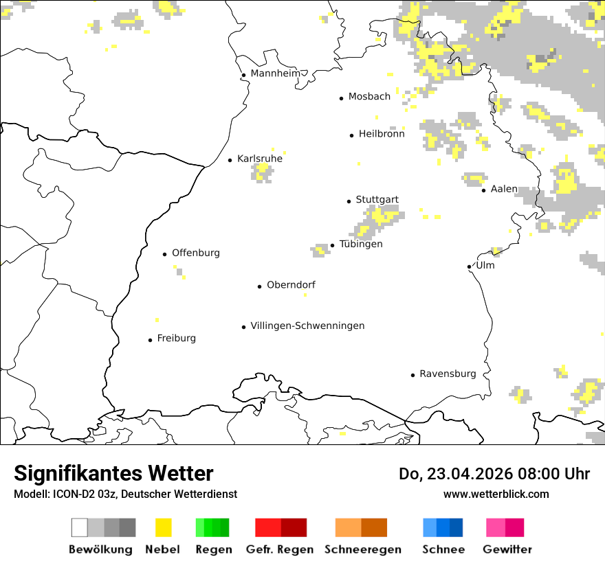 Signifikantes Wetter